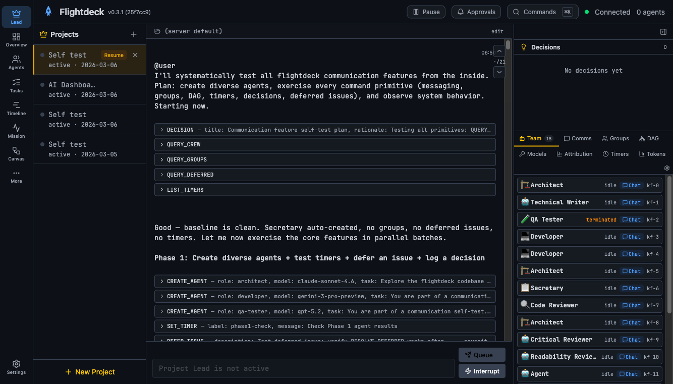 Lead Dashboard — the orchestrator's view of every project and agent